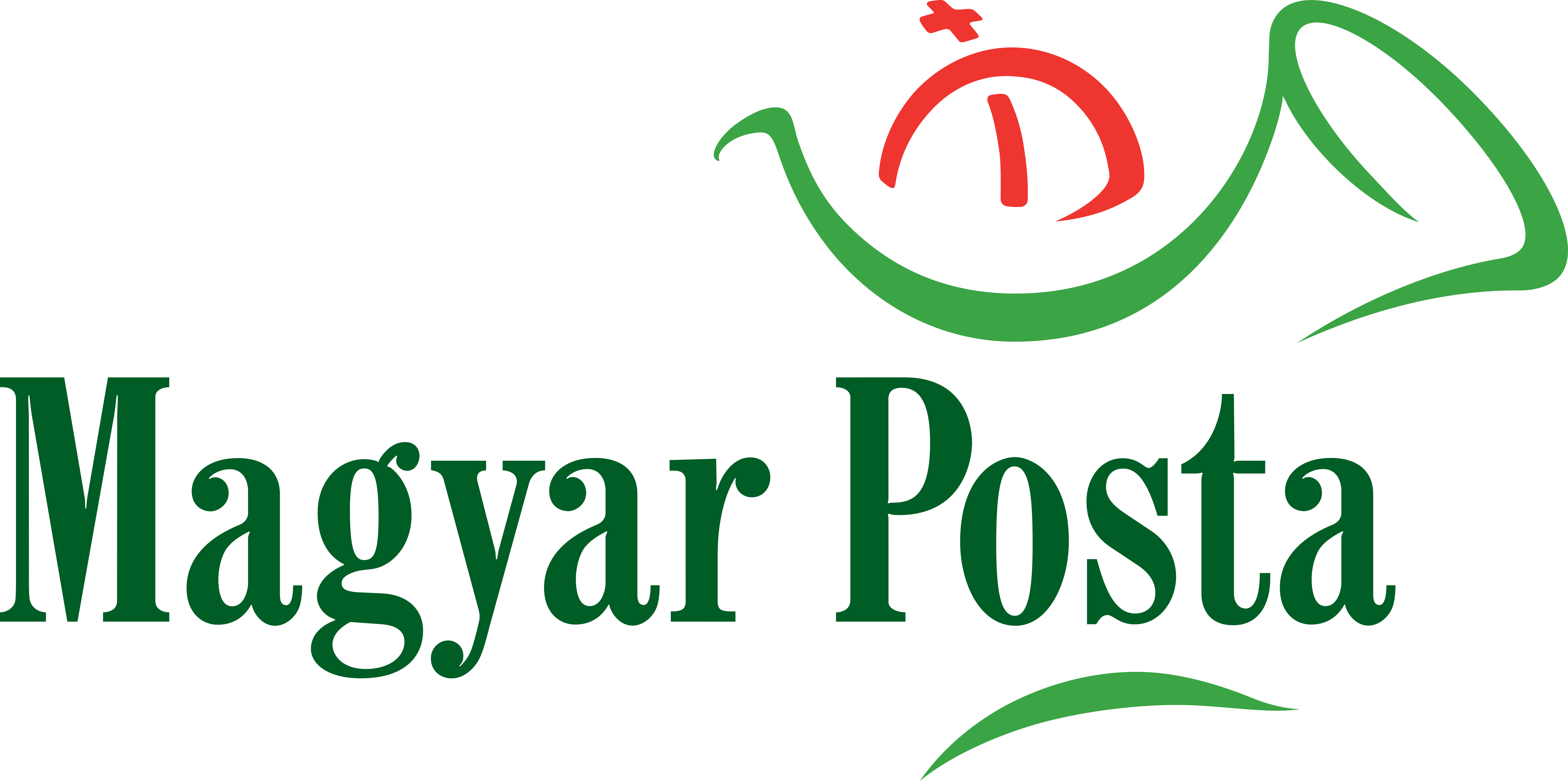 MAGYARPOSTA